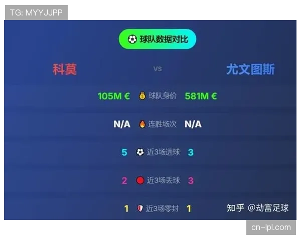 意甲中游球队爆冷频发，数据模型揭示预测偏差核心因素